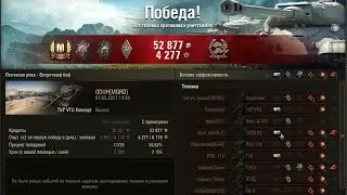 TVP VTU Мастер