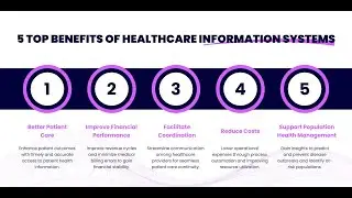 Обоснование необходимости создания системы медицинской информации