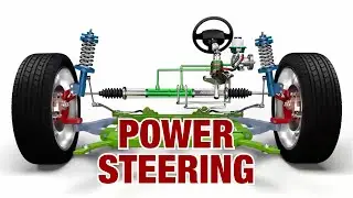 Hydraulic vs. Electric: The Evolution of Steering Technology.