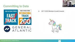 kleene.ai Webinar: Gymshark - Growing to $1B Valuation with Data