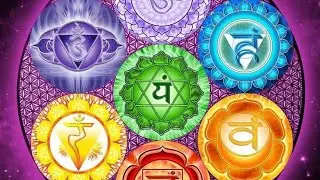 seven chakras  in our body  and their  mantra, color, #dhayan #meditation  #yoginidimpleanju