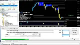 Trade Indicator Unlimited MT4 System Metatrader 4 Forex Trading