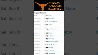 Texas Schedule Prediction #collegefootball #cfb #sec  #ncaafootball #texas #texasfootball #longhorns