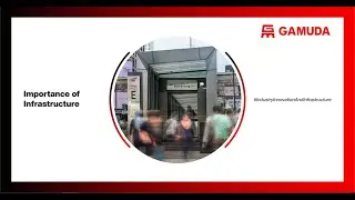 Importance of Infrastructure