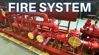 Ruhrpumpen Fire System Skid 2026