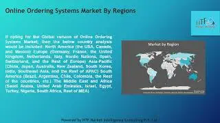Online Ordering Systems Market Doubtless To Enhance Future Progress by Square POS, Olo, ChowNow