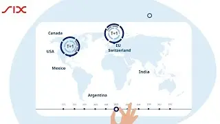 SIX Is Driving the Transition to T+1 Settlement in Europe