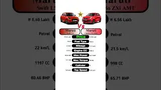 Maruti Swift LXi Vs Maruti Celerio ZXi AMT #technnu