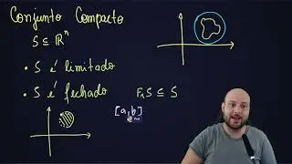 Conjuntos Compactos - Cálculo Avançado