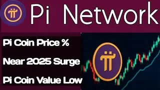 Pi Network Price Forecast Pi Nears Record Low as CEX Inflows Surge | Pi Coin Current Price | Pi Coin