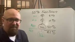 Felice Cafe Fast Start Bonus by Robert Blackman