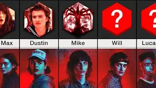 Best Friends Forever of Stranger Things Characters