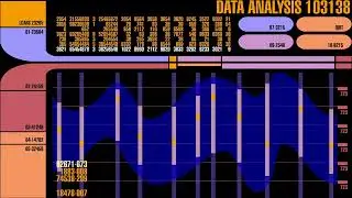 Star Trek LCARS Animations - Data Analysis