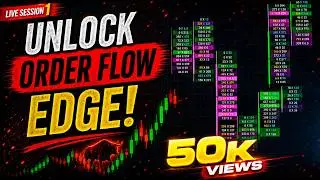 Orderflow Intraday Mastery Course | Free Live Course | Session 1