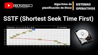SSTF | ALGORITMO DE PLANIFICACIÓN DE DISCO | ARCHIVOS | SISTEMAS OPERATIVOS | OPTIMIZACIÓN E/S