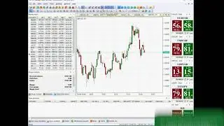 Работа с графиками на торговой платформе NetTradeX | IFC Markets