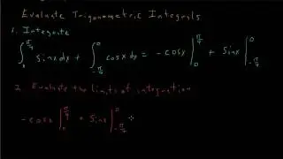 Evaluating a Trigonometric Integral (AP Calculus Exam Prep)