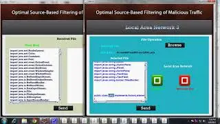 Optimal Source Based Filtering of Malicious Traffic in Java
