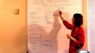 Legal Philosophy Discussion Class Video Part 1