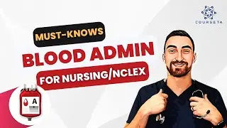 Blood Transfusion Review | Blood Types, Compatibility, Complications | Intulect Nursing