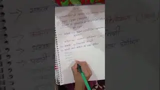 1906 muslim league modern history ko jante hai GS SERIES DAY 3 #explore #generalstudies #upsc #ssc