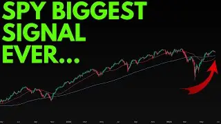 GOLDEN CROSS TRADING PATTERN EXPLAINED (S&P 500) | TECHNICAL ANALYSIS