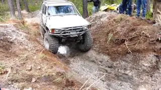 Andrew trying the new stuff