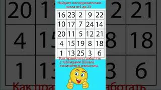 Таблица Шульте. Тренинг для мозга.