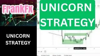 UNICORN STRATEGY | SMART MONEY CONCEPT