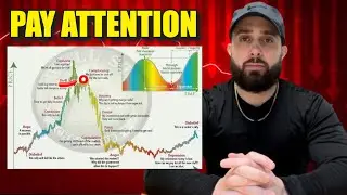 If You&rsquo;re Still Holding Altcoins , Gold&rsquo;s Breakout Matters More Than Many Think