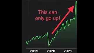 Trade: Redbook Index $WANT