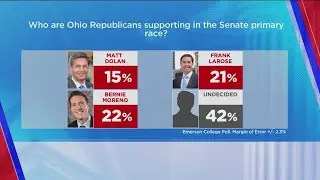 Latest Ohio Senate race polls: Sherrod Brown's edge slips