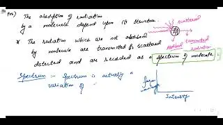 Spectroscopy| Principles of Spectroscopy| Analytical chemistry|GCUF| Saad Sir