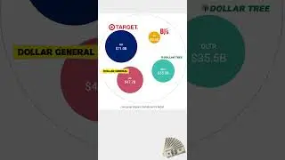 Is Target stock worth buying now? Not so fast