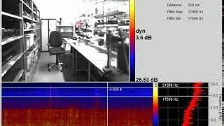 Factory compressed air leaks