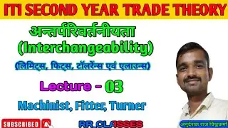 अन्तर्परिवर्तनीयता क्या है? / Specification of Heat Limits, Fits, Tolerance and Allowance in Hindi