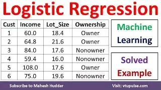 2. Multivariate Logistic Regression | Logistic Regression Solved Example ML by vidya Mahesh Huddar