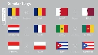 Every Country Flag Facts: Visualizing the Average Flag of the World