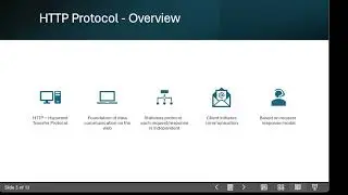 Web Fundamentals and HTTP Protocol