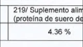 Resultados de Laboratorio//MrSuples