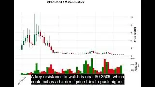 CELO (CELOUSDT) Price Analysis - BUY or SELL? Price Prediction August 12, 2025