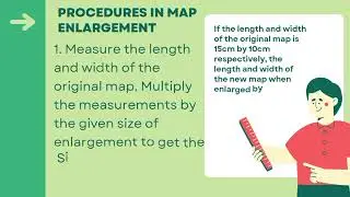 Map Reduction and Enlargement
