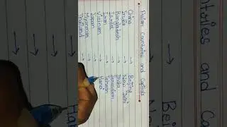 Asian countries and their capital/ world countries and capital name #countrycapital