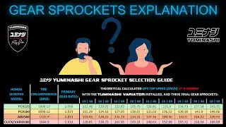 GEAR SPROCKETS EXPLANATION
