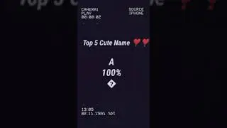 🥀❤ Top 8 Cute Name  whatsapp status video #shorts #short
