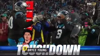 Bryce Young 2024 Rushing and Passing TD&rsquo;s