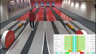 ČAIR - DEVETKA 5. kolo 02.11.2025.