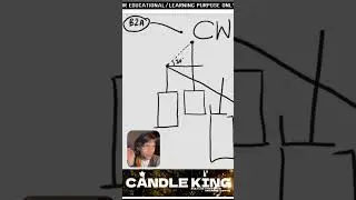Cwc