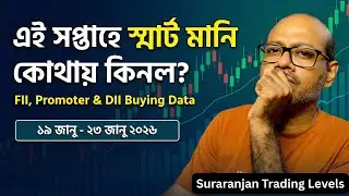 এই সপ্তাহে Smart Money কোথায় কিনল? FII & Promoter Data Analysis (19 Jan - 23 Jan 2026)
