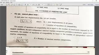 3140603 | SA-I | FUNDAMENTAL-1.5